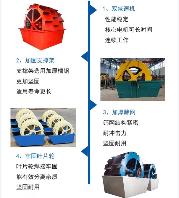大型自动叶轮洗砂机